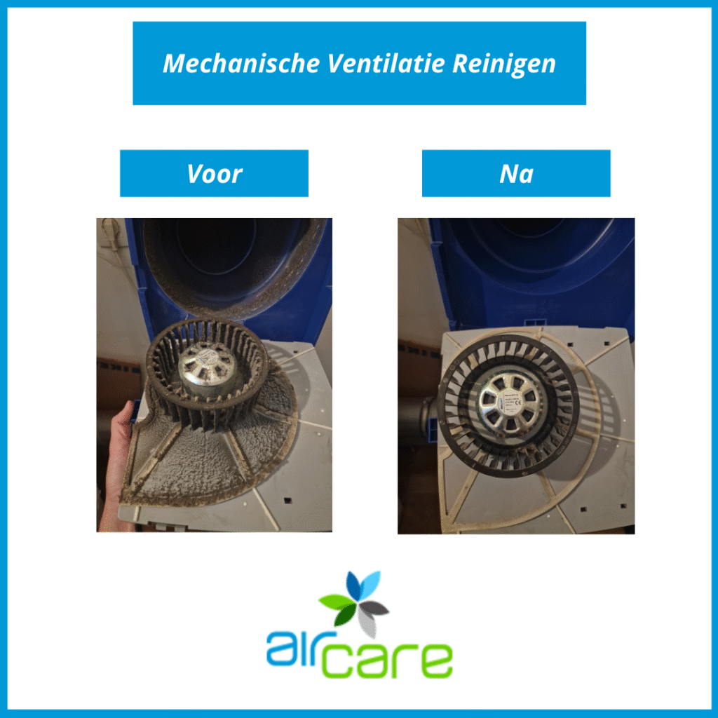 Mechanische Ventilatie Reinigen